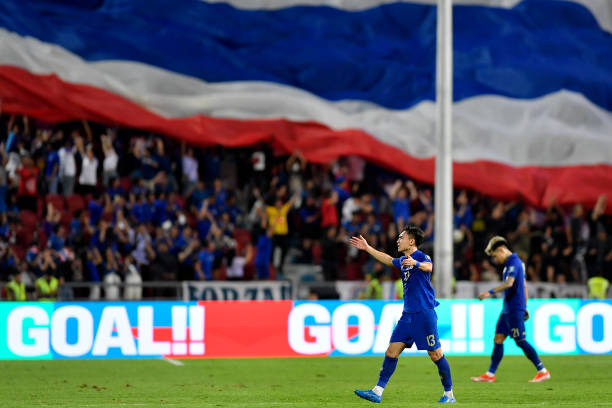 哪个选择 哪个选择